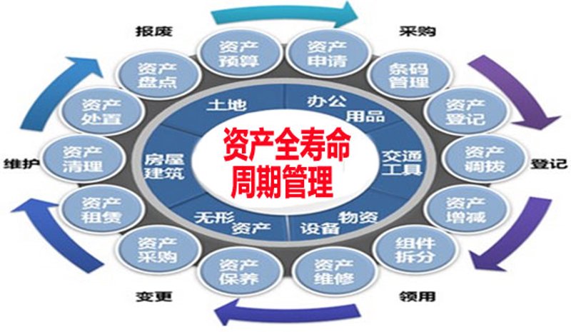 企业管理：引领变革的灯塔