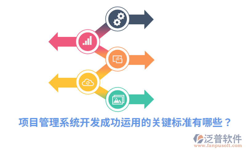 资产管理行业的现状与趋势
